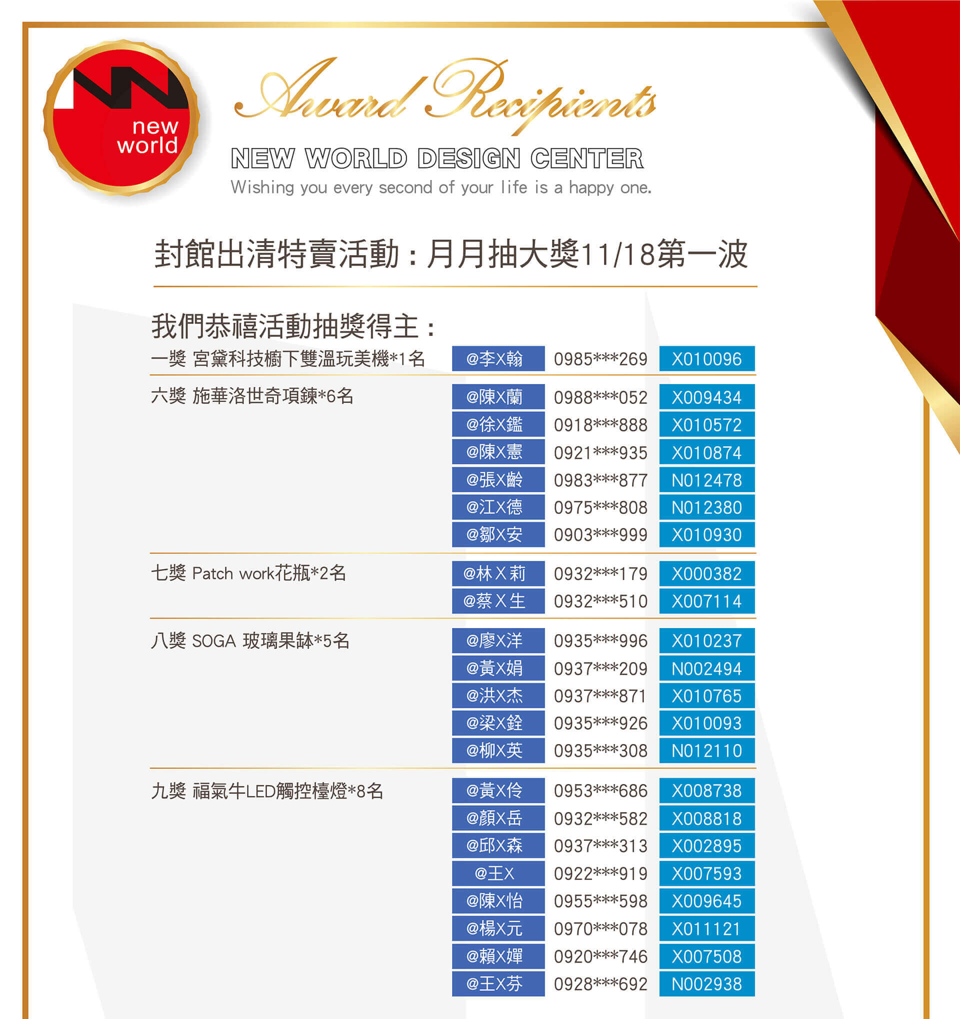 紐約家具11.18第一波中獎名單1