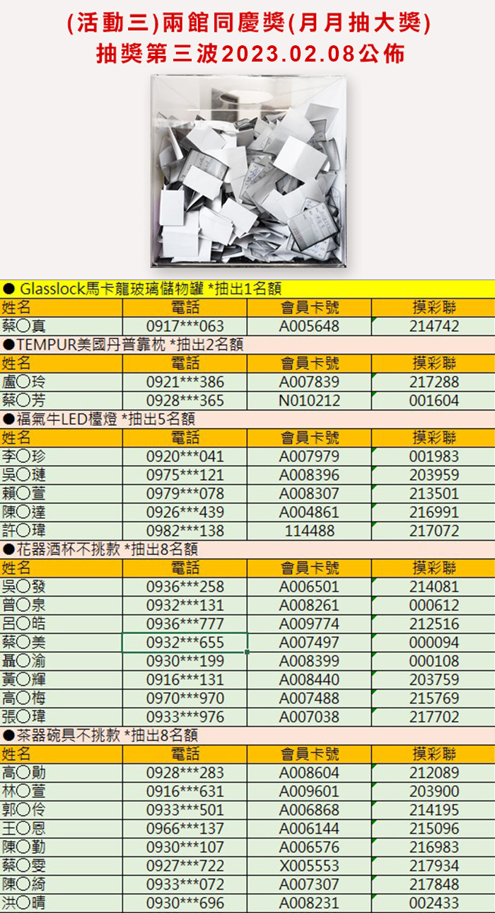 2023.02.08_抽獎中獎名單(活動三)