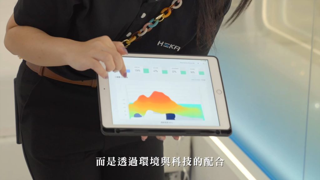 HEKA AI 智能床墊