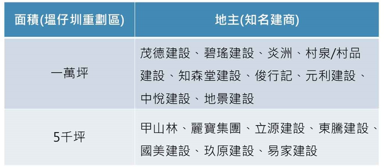 紐約家具設計中心 2025家具產業年報