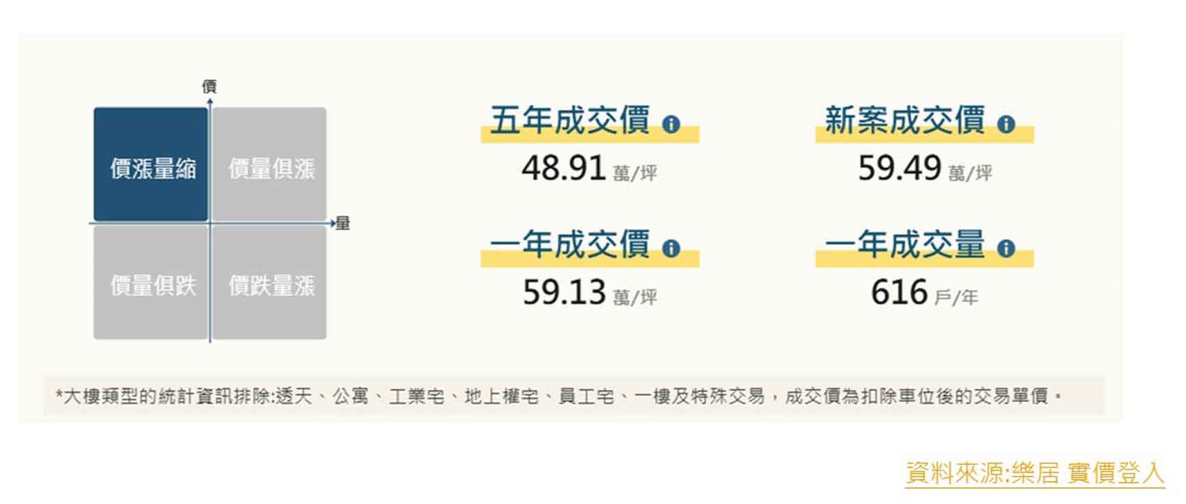 紐約家具設計中心 2025家具產業年報