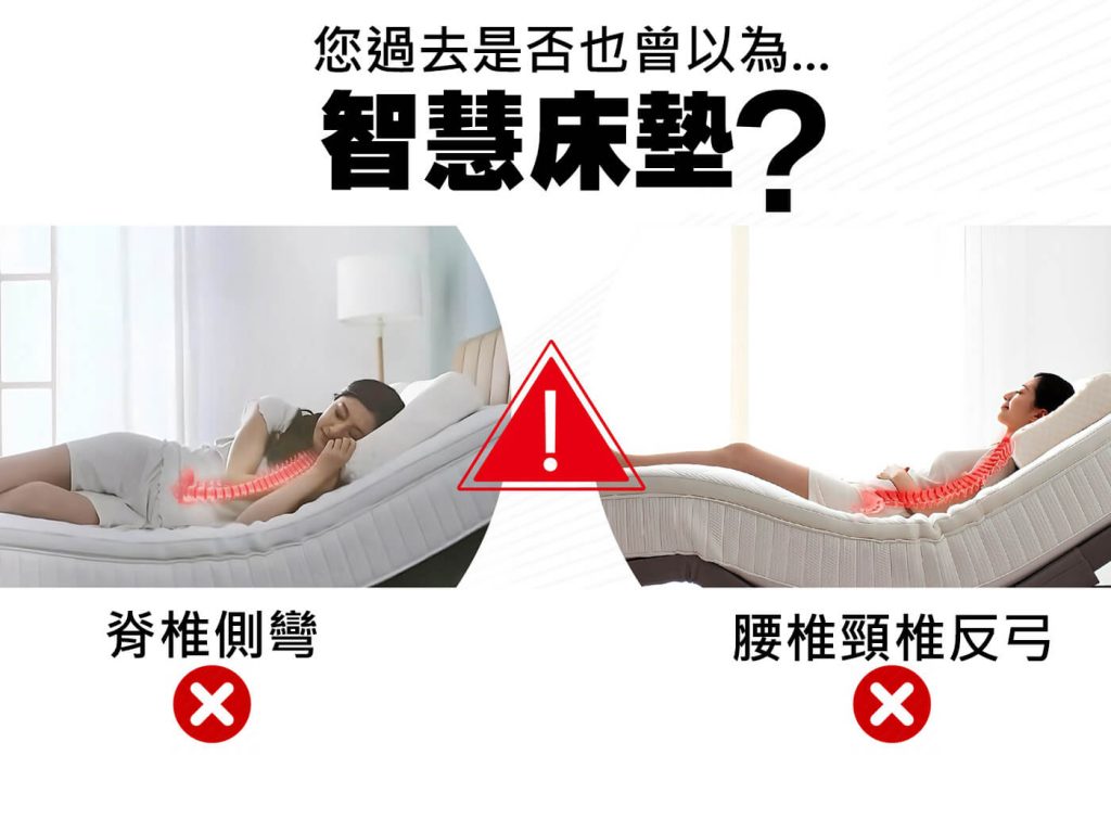 過去所謂的智慧床墊 有害健康