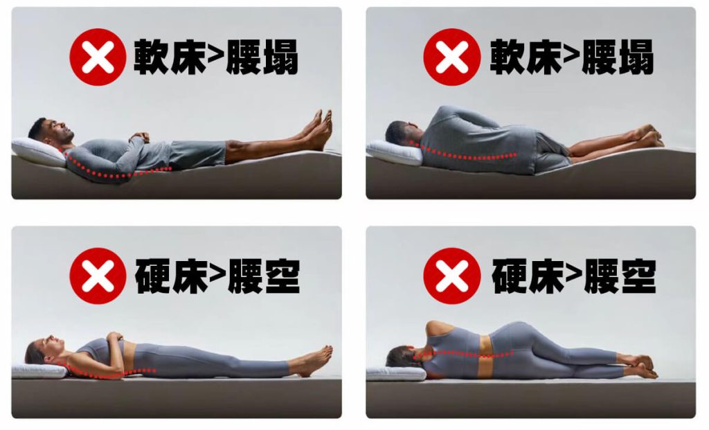 軟床和硬床 造成腰痠背痛
