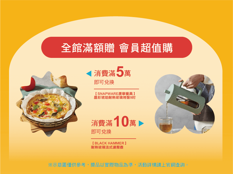 紐約家具改裝派對