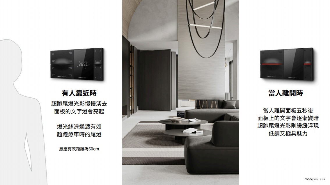 Moorgen 超級跑車系列