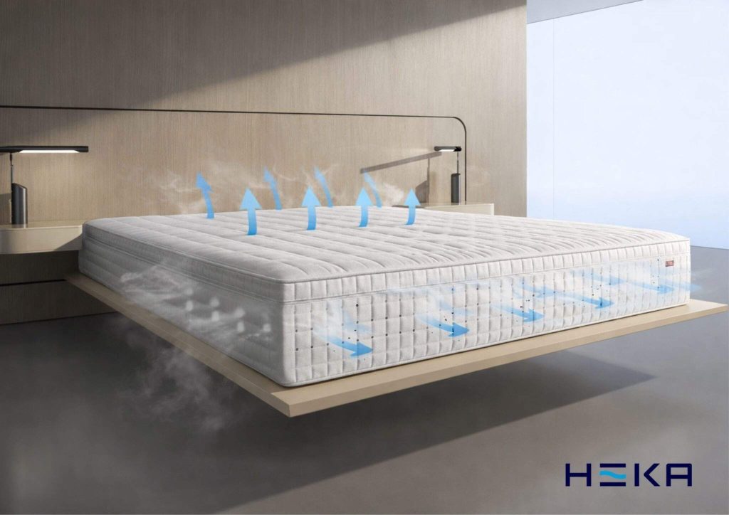 HEKA AI Smart Mattress