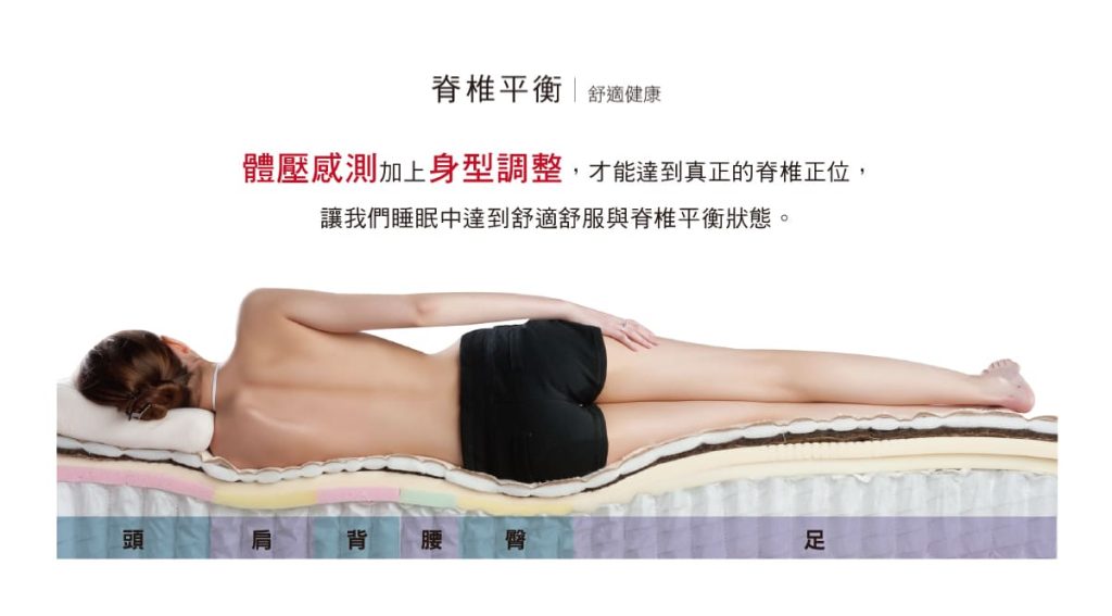 知識睡眠館 power sleep 床墊推薦